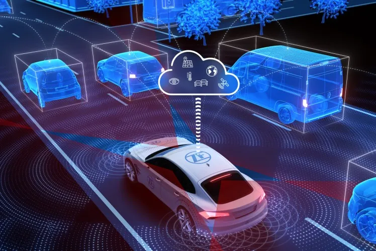Software Defined Vehicles